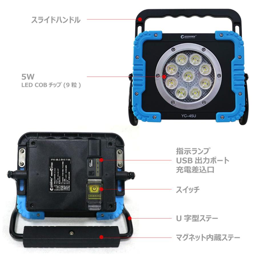 GOODGOODS（グッド・グッズ） 爆買 GOODGOODS LED作業灯 充電式 45W