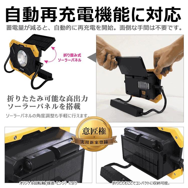 GOODGOODS（グッド・グッズ） 在庫処分特価（外箱に一部破損あり）LED 