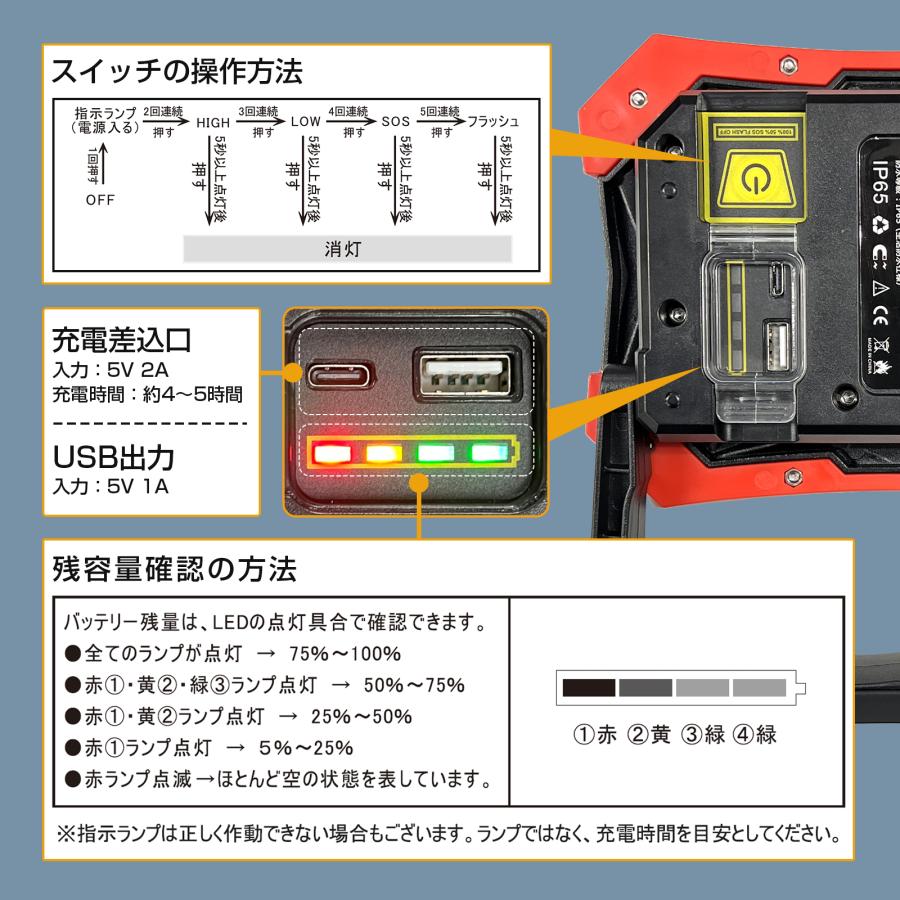 GOODGOODS（グッド・グッズ） LED投光器 充電式 30w 3600lm ポータブル