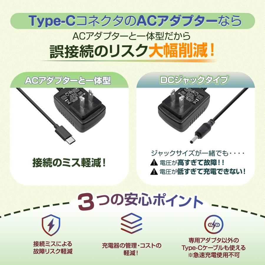 GOODGOODS（グッド・グッズ） 2個セット LED作業灯 充電式 30w 3600lm