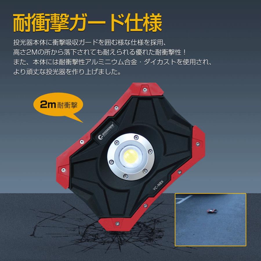 GOODGOODS LED作業灯 頑丈 充電式 30w 3600lm IP65 防水 GOODGOODS LED作業灯 頑丈 充電式 30w 3600lm IP65 防水