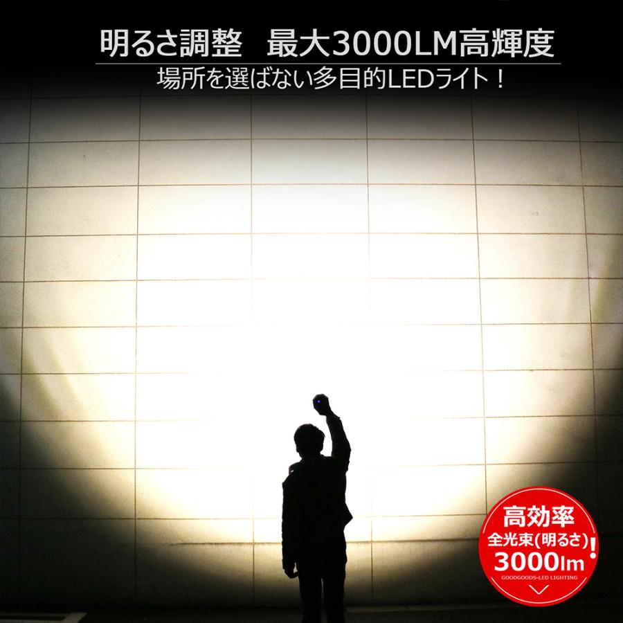 スナップオン ECSPI042O オレンジ 充電式グースネックライト500lm