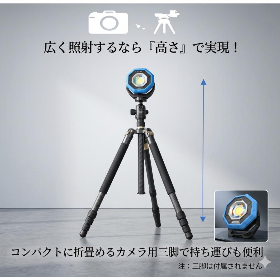 GOODGOODS（グッド・グッズ） SALE LED投光器 充電式 30W 3000LM 調光