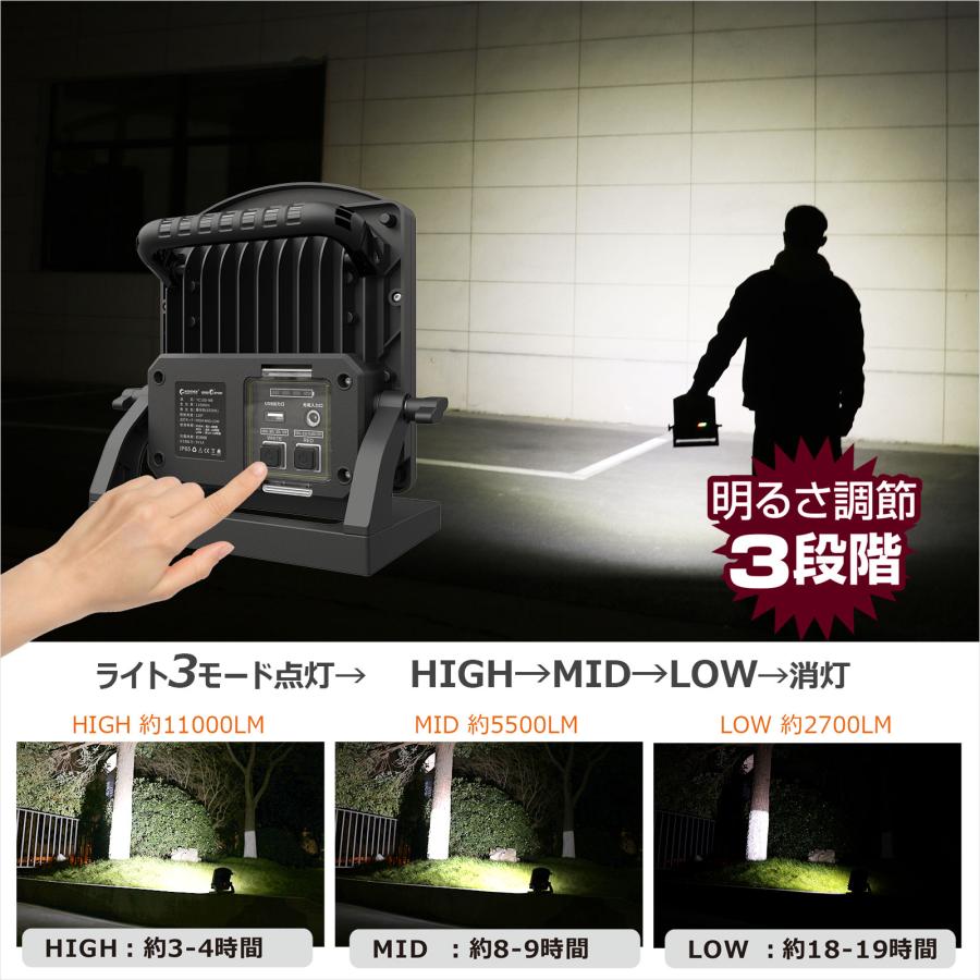 GOODGOODS（グッド・グッズ） 照明 LED投光器 充電式作業灯 100W