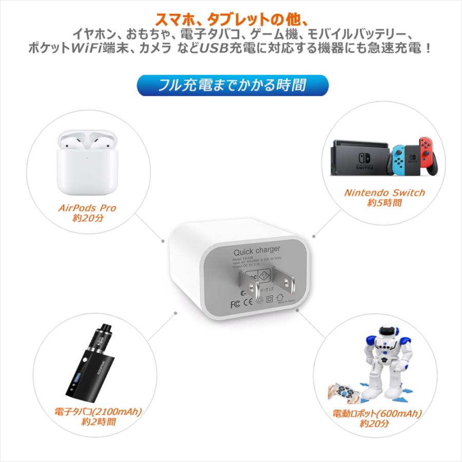 セット ACアダプターとMicro充電ケーブル PSE認証 USB android 急速