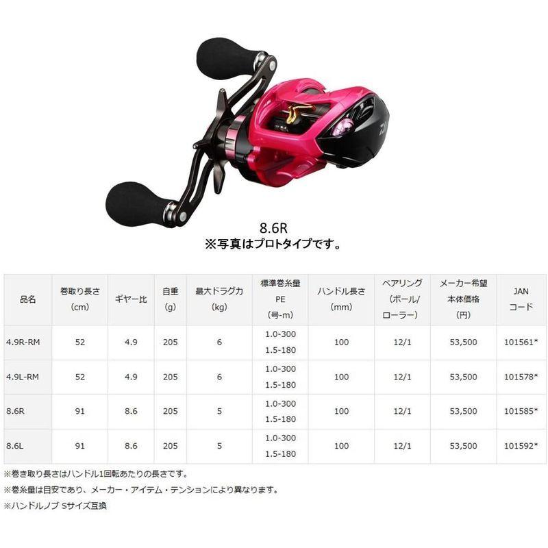 超熱ダイワ(DAIWA) ベイトリール(タイラバ) 18 8.6R (2018モデル) 紅牙