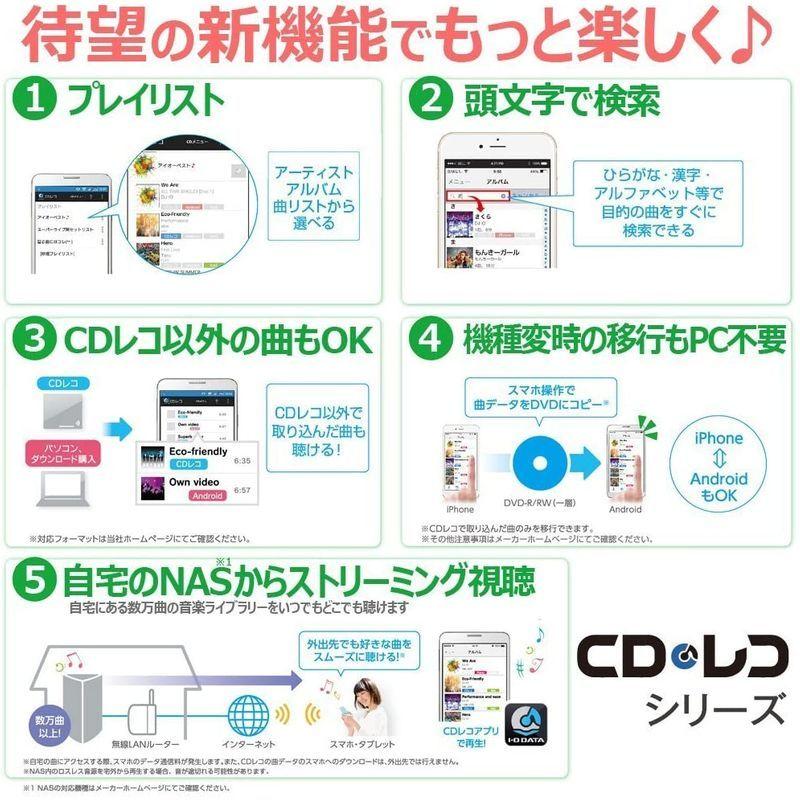 売れ筋公式】のI O DATA iPhone スマホ パソコン周辺機器 CD取込 Wi Fiモデル iPhone iOS/Android 「CDレコ」 Wi Fiモデル 土日サポート/CDRI W24AI 20220125013157 00052 グッドハーベスト商店 【【最新入荷】】! 売れ筋公式】のI O DATA iPhone スマホ パソコン周辺機器 CD取込 Wi Fiモデル iPhone iOS/Android 「CDレコ」 Wi Fiモデル 土日サポート/CDRI W24AI 20220125013157 00052 グッドハーベスト商店 【【最新入荷】】!