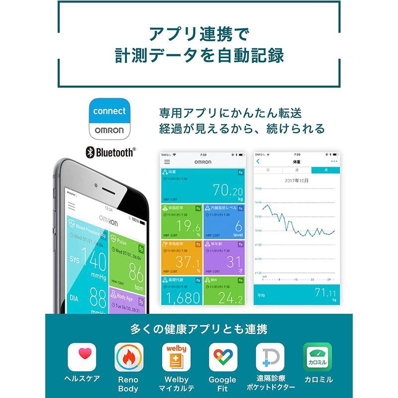 安い 価格ダイエット、健康 - オムロン 体重体組成計KRD-703T