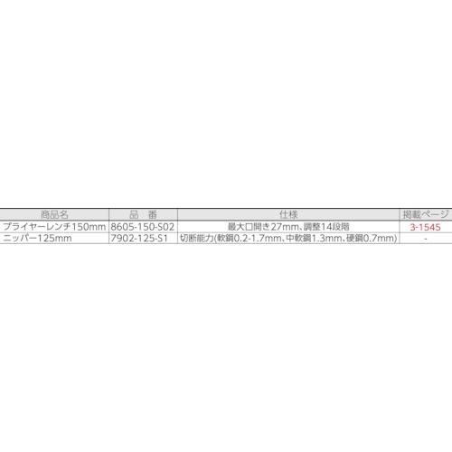 KNIPEX プレイヤーレンチ + ケーブルカッターセット 航空機仕様 『001972V01』|goodjobtools|02