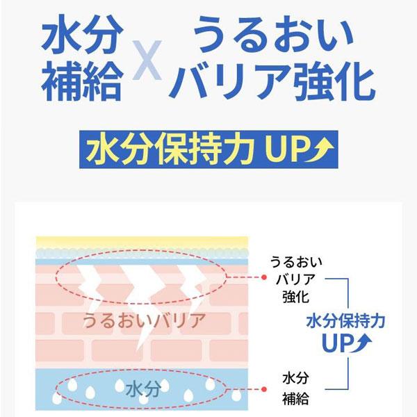 AESTURA エストラアトバリア 365 アンプル + クリーム / 80ml＋30ml