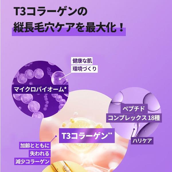 バイオヒールボ タイトニング　T3 コラーゲンパッド　セラム　日焼け止め BIOHEAL BOH] プロバイオダーム タイトニング T3 コラーゲンパッド 120