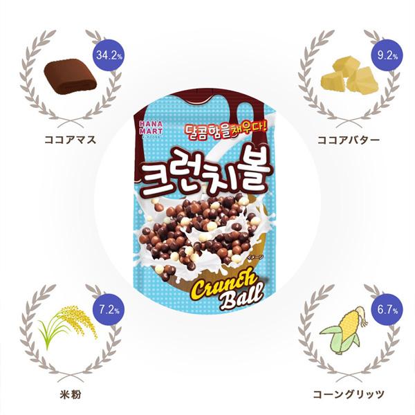 ネコポス [NAO] チョコリング チョコクランチボール / 選べる6個