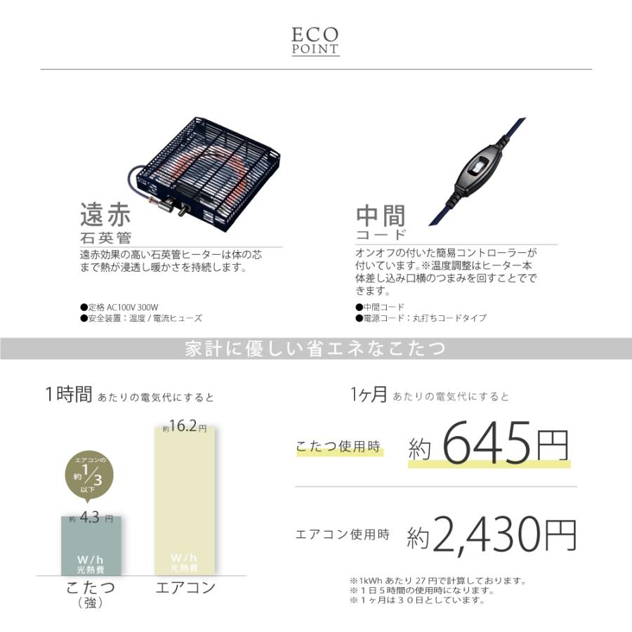 GOOD LIFE INTERIOR こたつ テーブル 円形 75cm おしゃれ こたつ