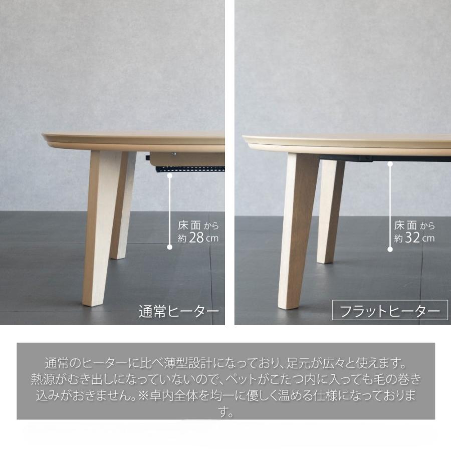 GOOD LIFE INTERIOR こたつ 円形 85cm フラットヒーター おしゃれ 北欧