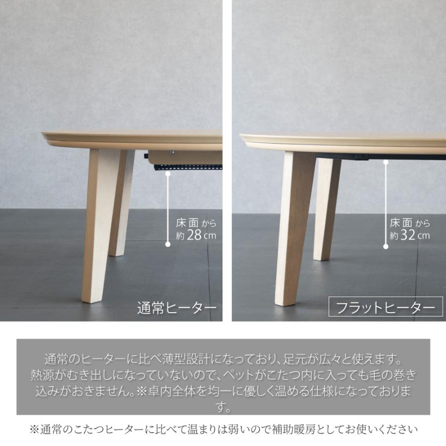 GOOD LIFE INTERIOR フラットヒーター こたつ 円形 90cm おしゃれ