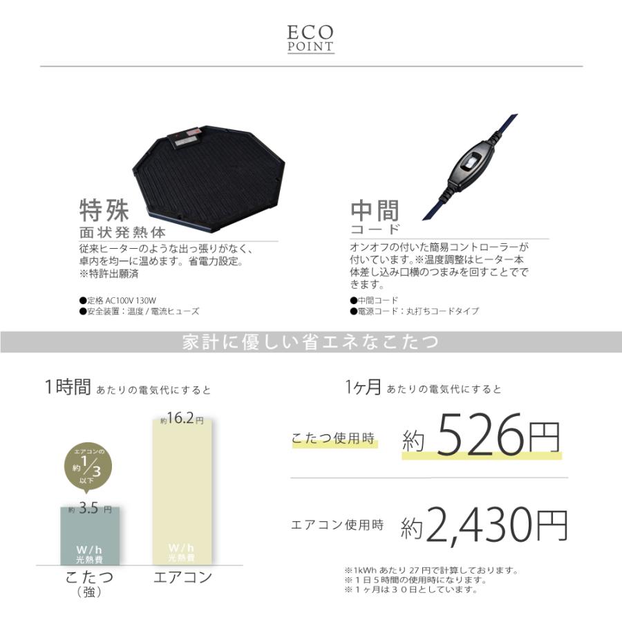 GOOD LIFE INTERIOR フラットヒーター こたつ 円形 90cm おしゃれ