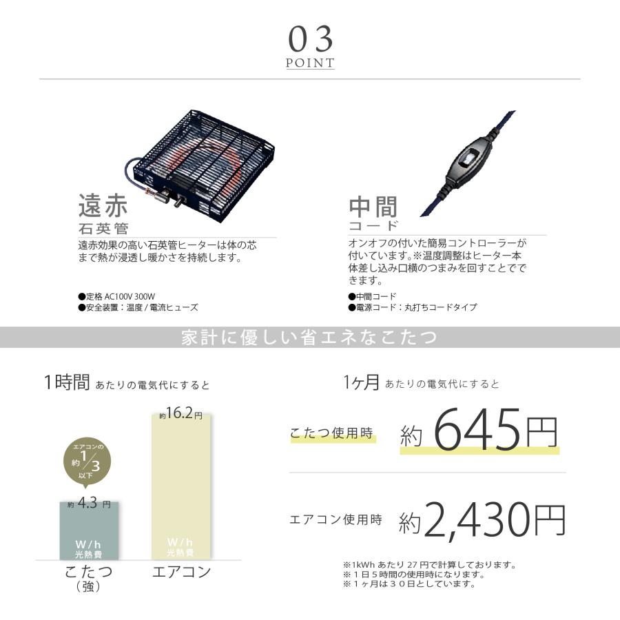 GOOD LIFE INTERIOR こたつ テーブル 円形 75cm こたつテーブル 丸型