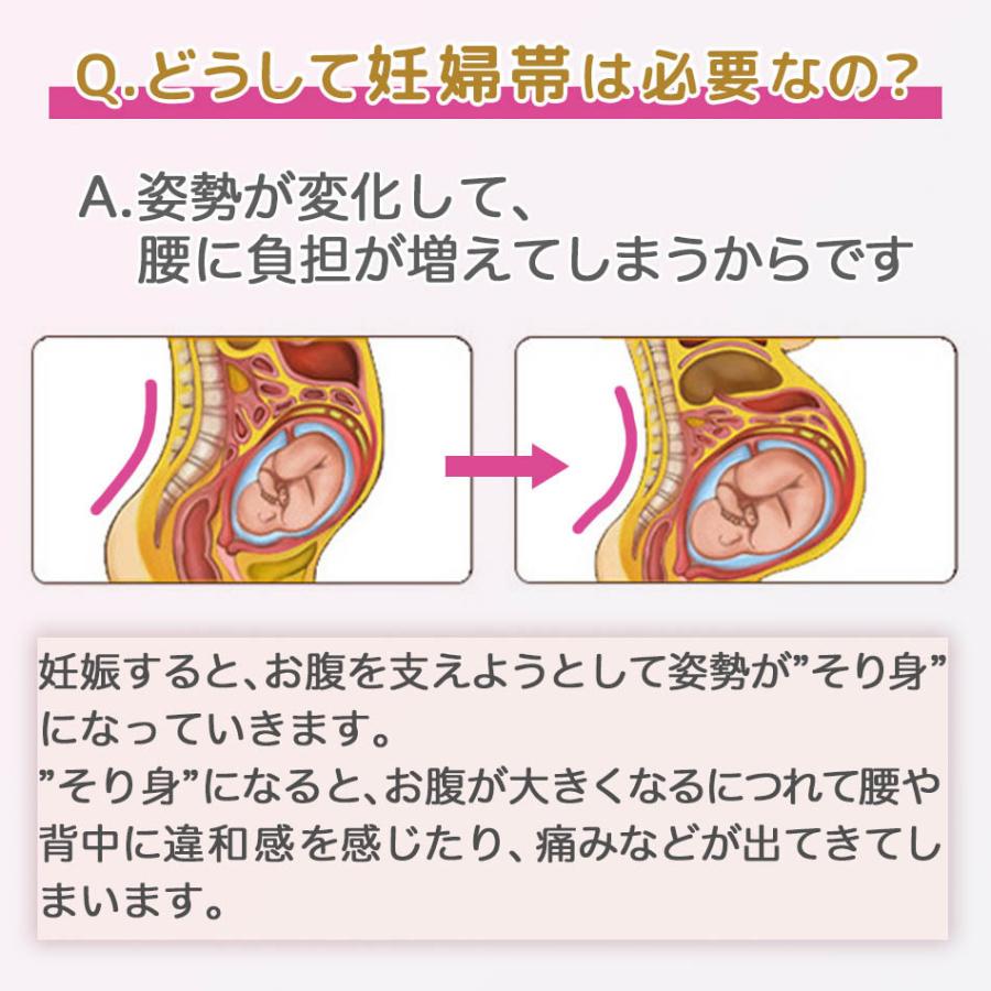 腹帯 妊婦帯 おすすめ マタニティベルト 妊婦 マタニティ 産前 産後 骨盤 骨盤ベルト Ninputai Goodlifeyahoo 店 通販 Yahoo ショッピング