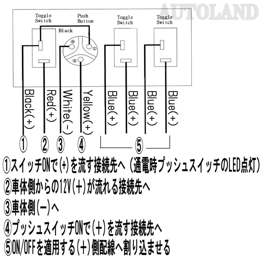 スイッチコントロールユニット LED点灯プッシュスターター&トグル