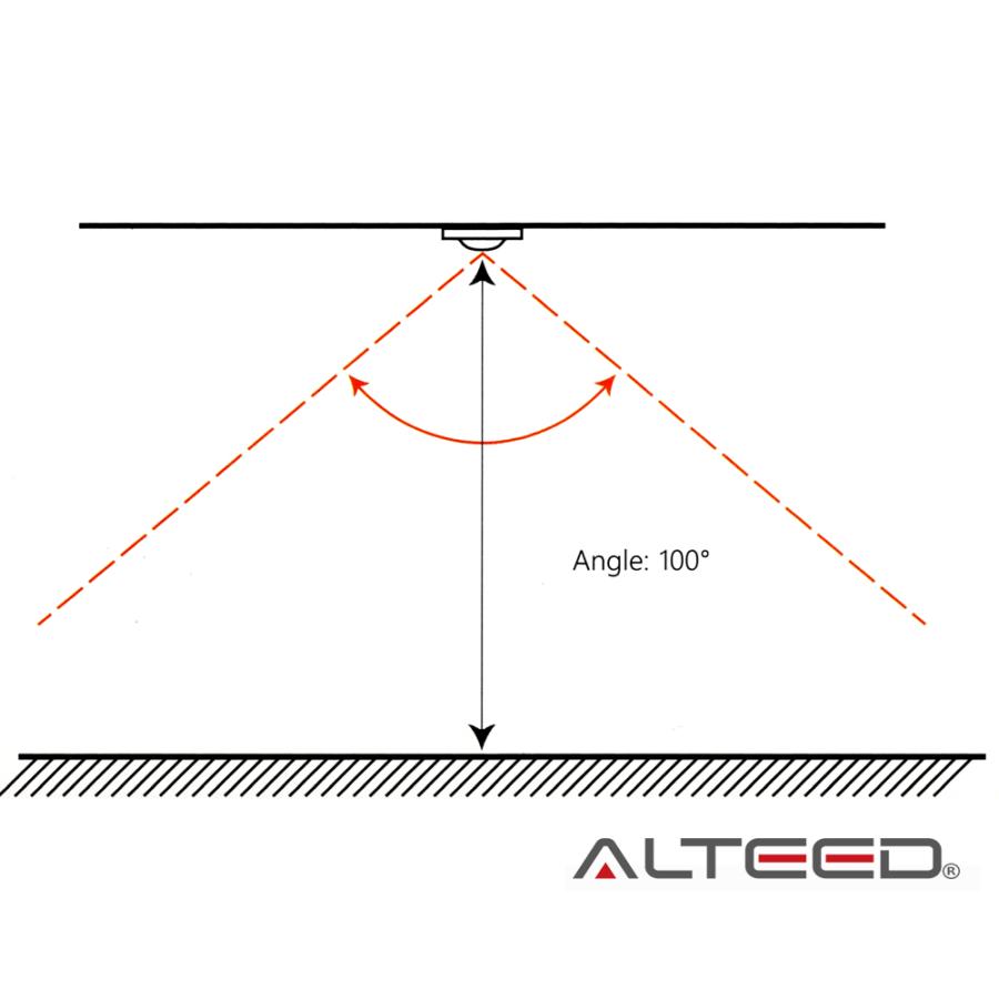 ALTEED（アルティード） 人感センサー搭載LEDルームライト 高照度