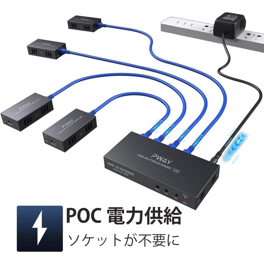 POC HDMIエクステンダー LAN 3D分配器 4出力 遅延なし60m安定転送距離