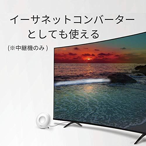 Buffalo - 最新　BUFFALO connectシリーズ 専用中継機 WEM-1266 WEM-1266WP : Wi-Fi中継機 | バッファロー