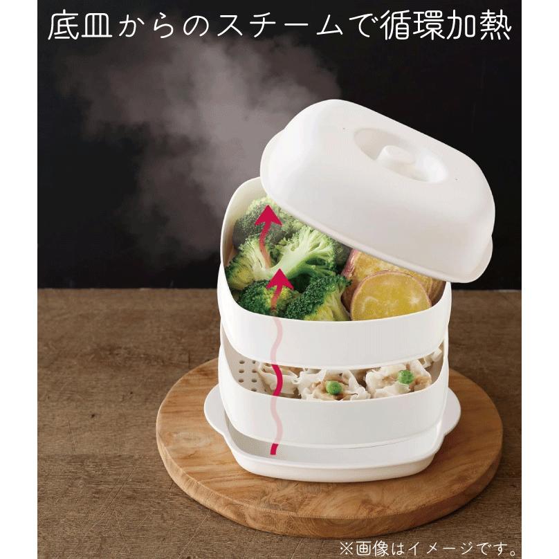 電子レンジ 2段 せいろ セイロ 蒸し料理 most ふたしなセイロ 同時に2