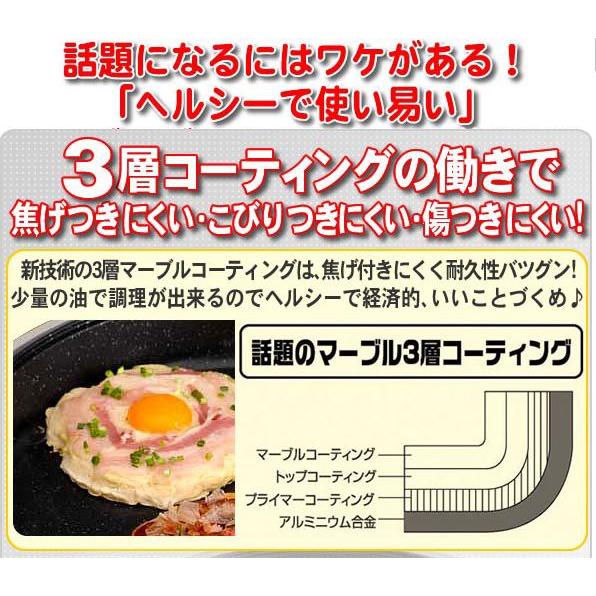 マーブルホットプレート ミニ20cm : グットライフショップ ヤフー店
