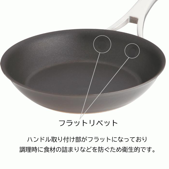 アナロン ヌーヴェルカッパー MEYER マイヤー ヌーヴェルカッパー