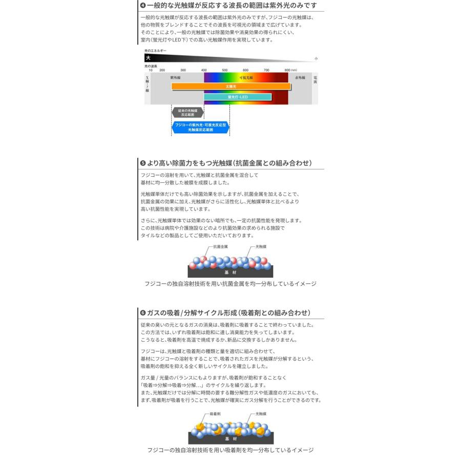 マスクフジコー 空気清浄機 光除菌 空気消臭除菌装置 日本製 フジコー