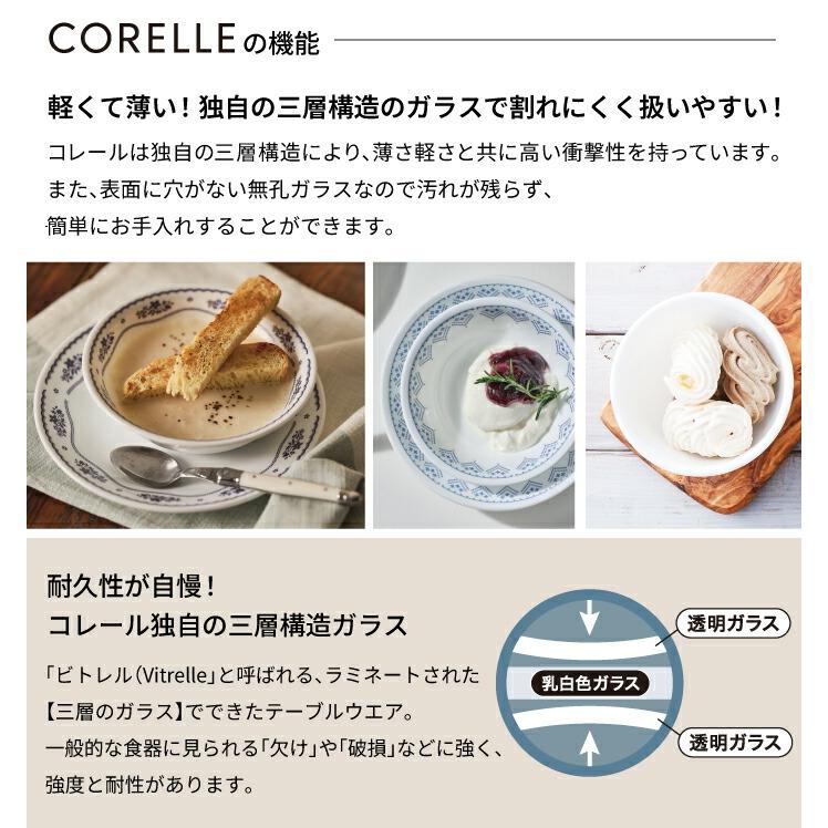 CORELLE コレール ノーブルイエロー  大皿 5枚セット 3層構造 無孔ガラス 薄くて軽い 耐久性 衝撃性 積層強化 ガラス製 おしゃれ 白い食器 パスタ皿_3