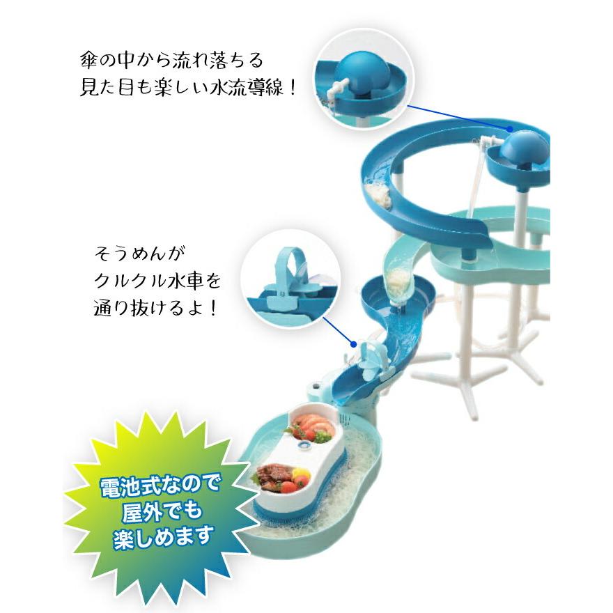 今季完売】720度回転 ロング そうめん流し器 ツイストスライダー 全長