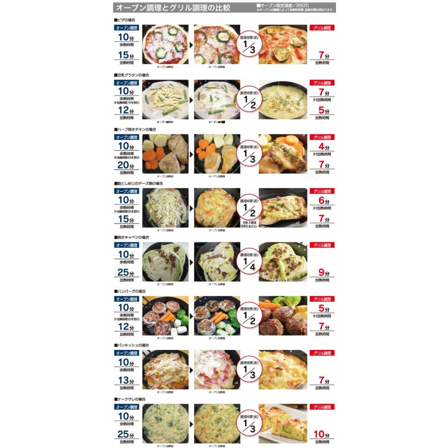 パール金属 【廃番完売】鉄製グリルパン20cm用 専用木製プレート※本体