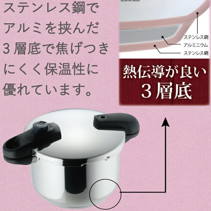 ステンレス クイッコエコ 3層底 切り替え式 両手圧力鍋 5.5リットル 
