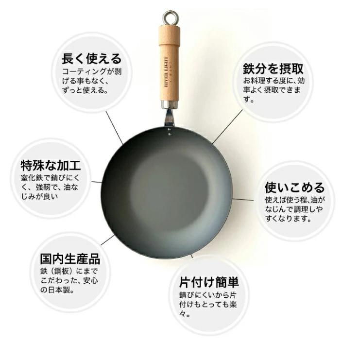 極JAPAN 完売 鉄フライパン 28cm 蓋付き ステンレス蓋 リバー