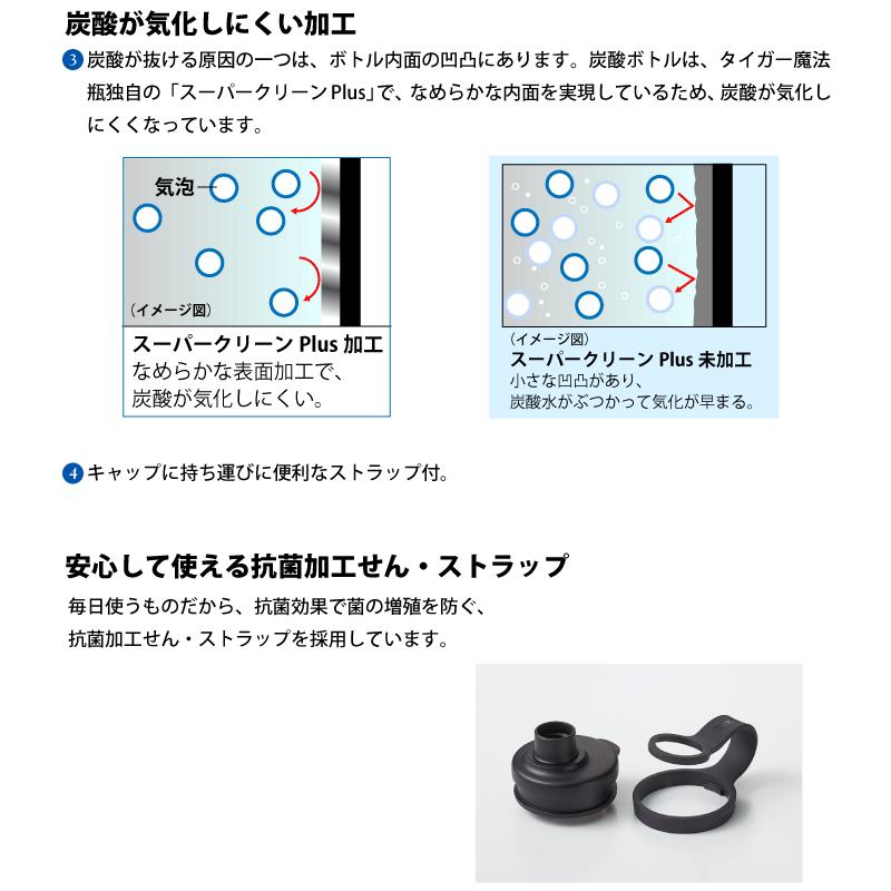 1.5L TIGER 真空断熱炭酸ボトル 全3種 ダイレクトボトル 保冷専用 抗菌  ※お届けにお時間をいただく場合有 MTA-T150｜goodlifeshop｜11