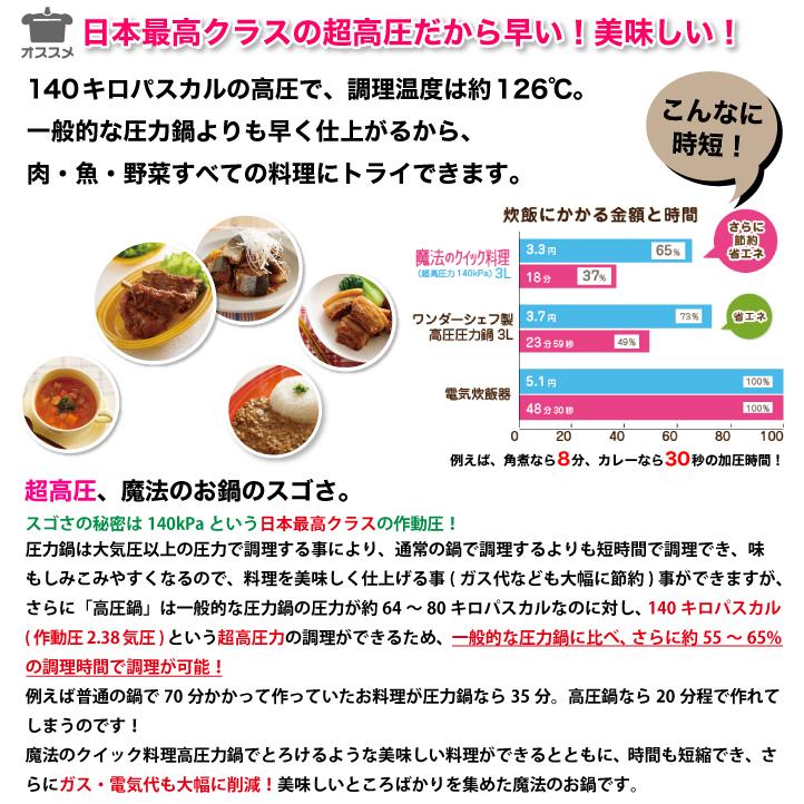 即納 替えパッキンとカレーレシピ本付 圧力鍋 超高圧 魔法の圧力鍋5.5L 両手 IH対応 新・魔法のクイック料理 ワンダーシェフ 新モデル ZQDA55｜goodlifeshop｜04