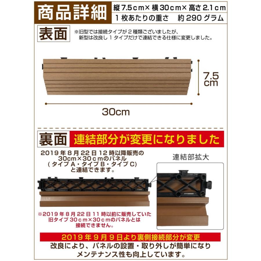 Good Life Wood（グッドライフウッド） ウッドパネル 三角かまちミニ