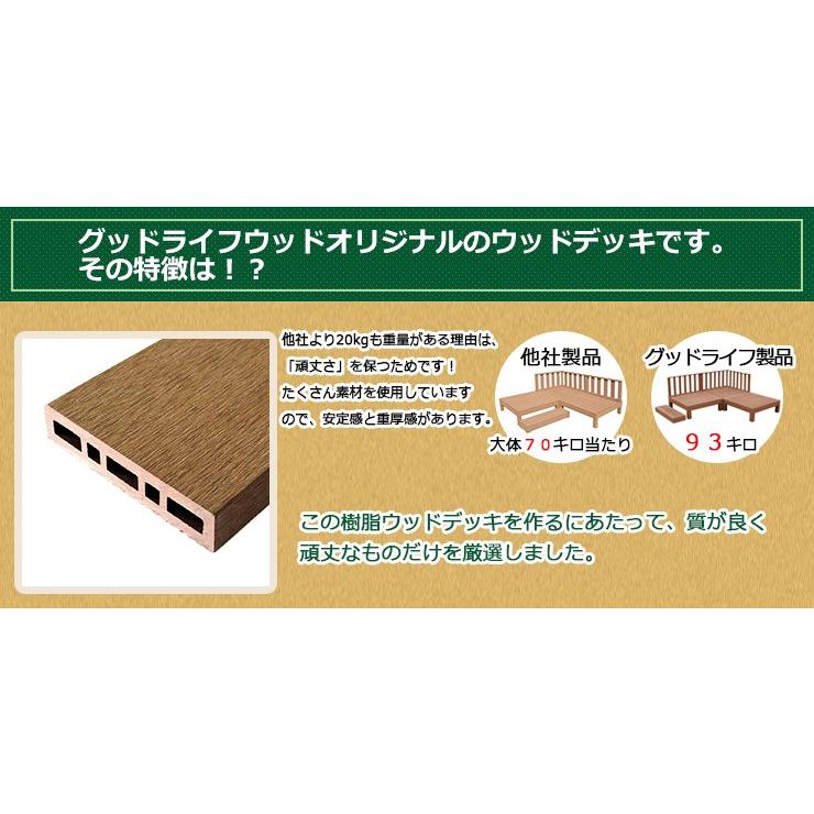 ウッドデッキ 人工木 diy キット おしゃれ 樹脂 材料 縁側 庭 ガーデン 床 板 人工木材 縁台 3点セット 0.75坪｜goodlifewood｜11