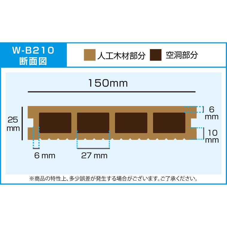 ウッドデッキ 人工木材 木目調 庭 diy おしゃれ デッキ材 リフォーム 150×25×2000mm プレミアム床材 W-B210 1本｜goodlifewood｜02