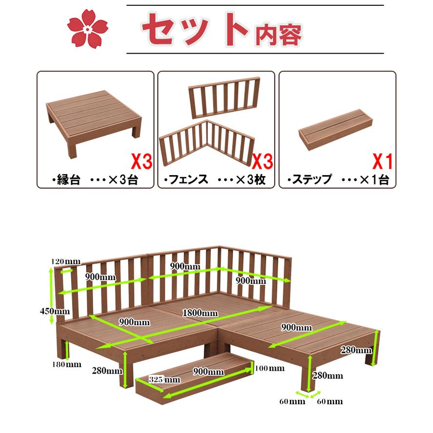 ウッドデッキ 人工木 diy キット おしゃれ 樹脂 材料 縁側 庭 ガーデン 手すり 階段 人工木材 7点セット 0.75坪の画像