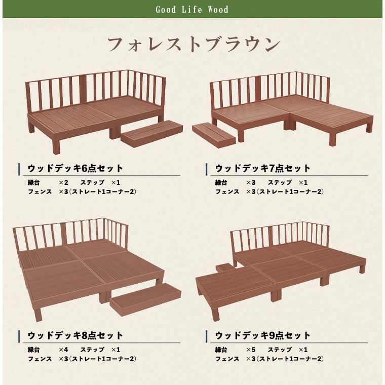 値下げ中★新品未使用★人工木ウッドデッキ12点セット1.25坪グッドライフウッド Good Life Wood（グッドライフウッド） ウッドデッキ 人工木 diy