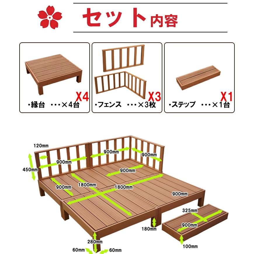 Good Life Wood（グッドライフウッド） ウッドデッキ 人工木 diy