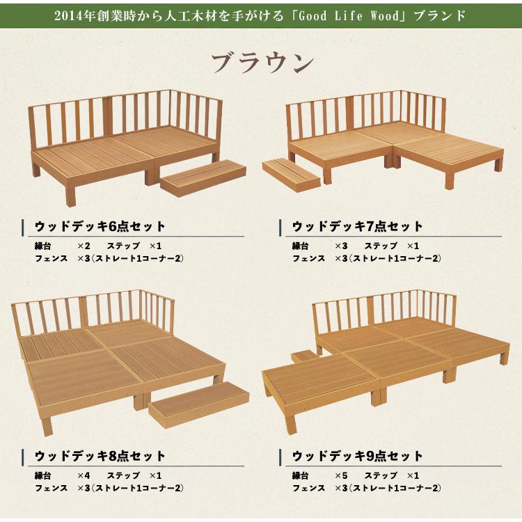 Good Life Wood（グッドライフウッド） ウッドデッキ 人工木 diy