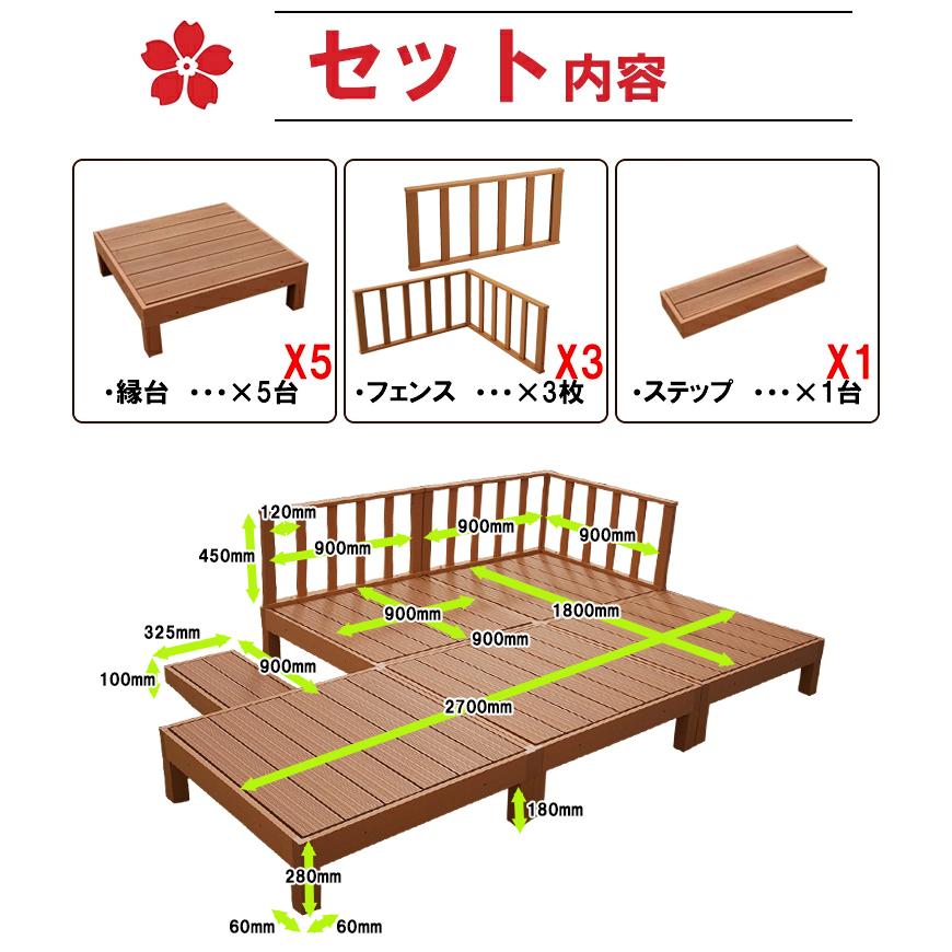Good Life Wood ウッドデッキ 人工木 diy キット おしゃれ 樹脂 Good Life Wood ウッドデッキ 人工木 diy キット おしゃれ 樹脂