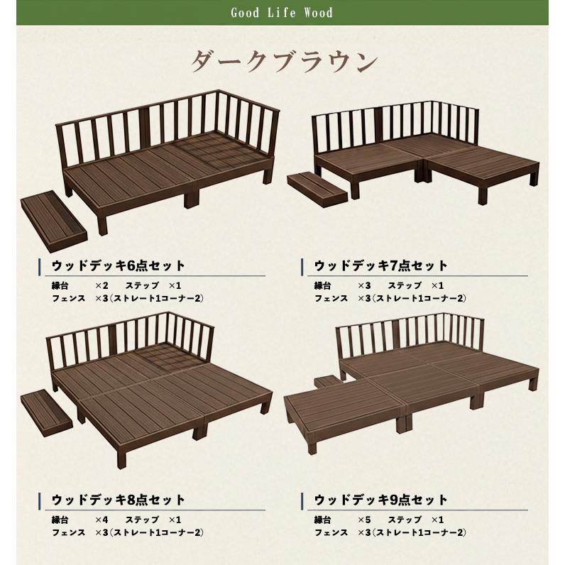 Good Life Wood（グッドライフウッド） ウッドデッキ 人工木 diy