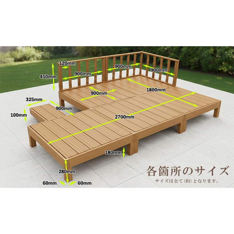 値下げ中★新品未使用★人工木ウッドデッキ12点セット1.25坪グッドライフウッド Good Life Wood（グッドライフウッド） ウッドデッキ 人工木 diy