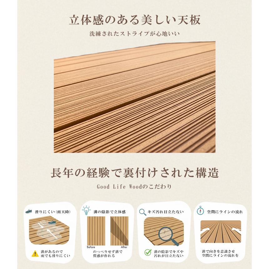 Good Life Wood（グッドライフウッド） ウッドデッキ 人工木 diy