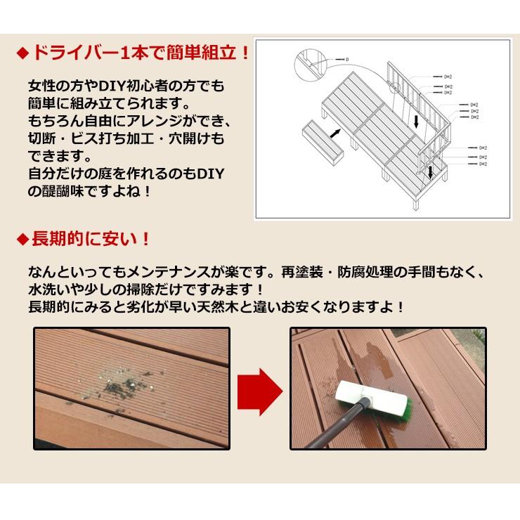 ウッドデッキ 人工木 diy キット おしゃれ 樹脂 材料 縁側 庭 ガーデン 手すり 階段 人工木材 9点セット 1.25坪｜goodlifewood｜12