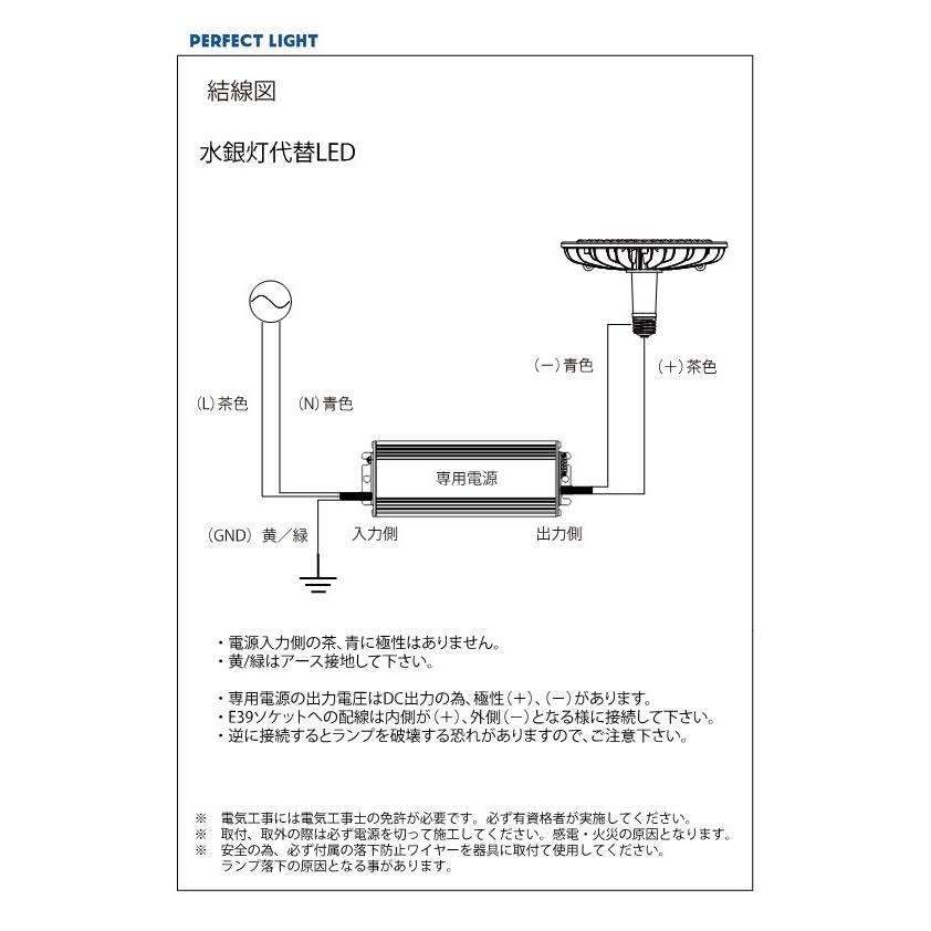 GOOD HB120NE39D 水銀灯700W形 700W相当 昼白色 口金E39 電源付き(別置型) コーウェル |  | 01